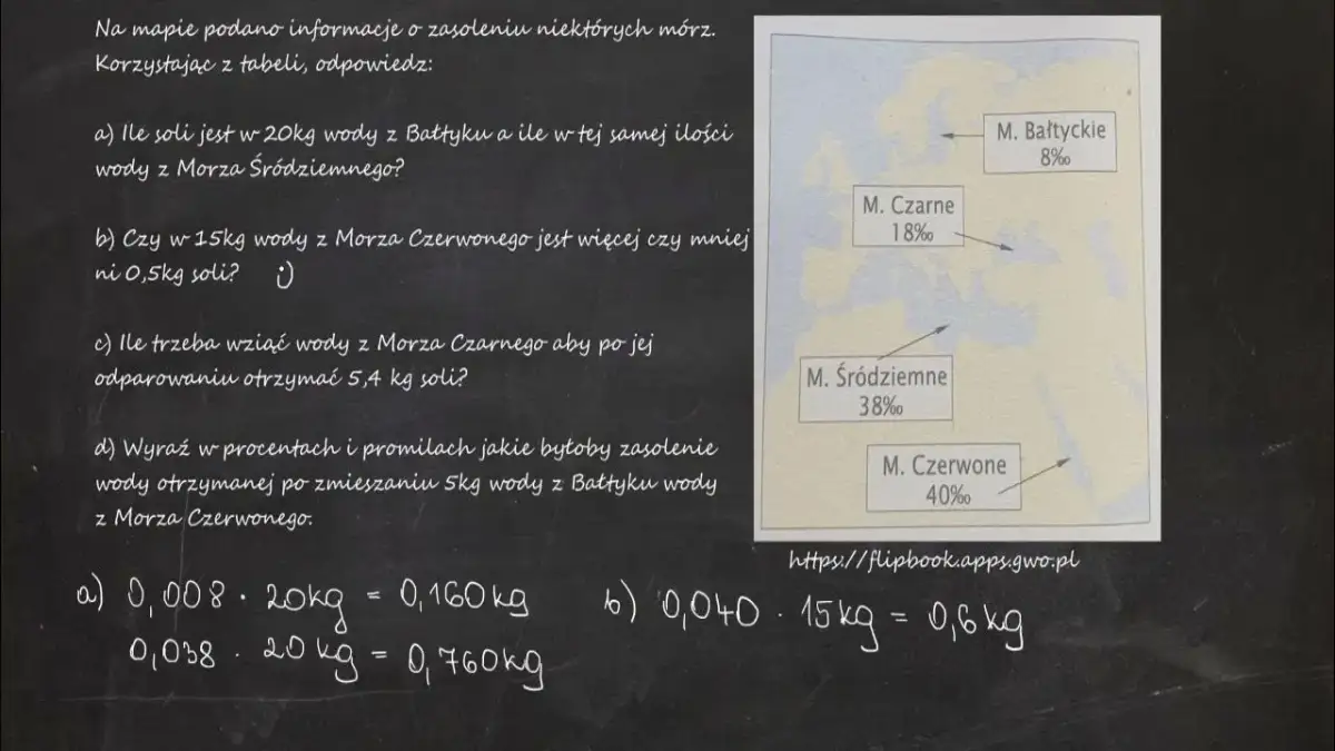 Ile soli jest w Bałtyku? Zaskakujące fakty o zasoleniu