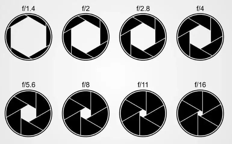 Dobra rozdzielczość aparatu w smartfonie: Co poza MP?