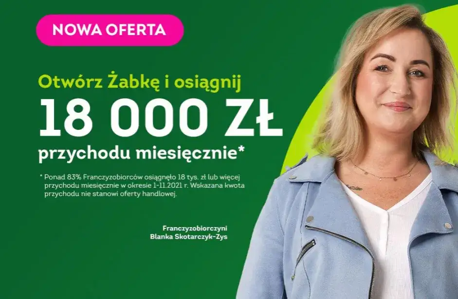 Franczyza Żabki: Ile naprawdę zarobisz? Prawdziwe koszty i opinie