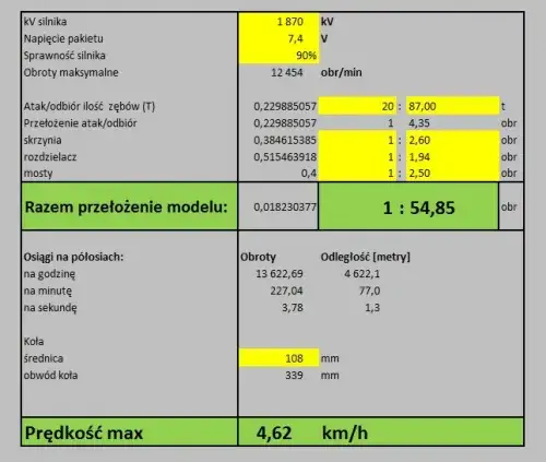 Kalkulator przełożeń dyferencjału BMW: Zmień charakter auta!