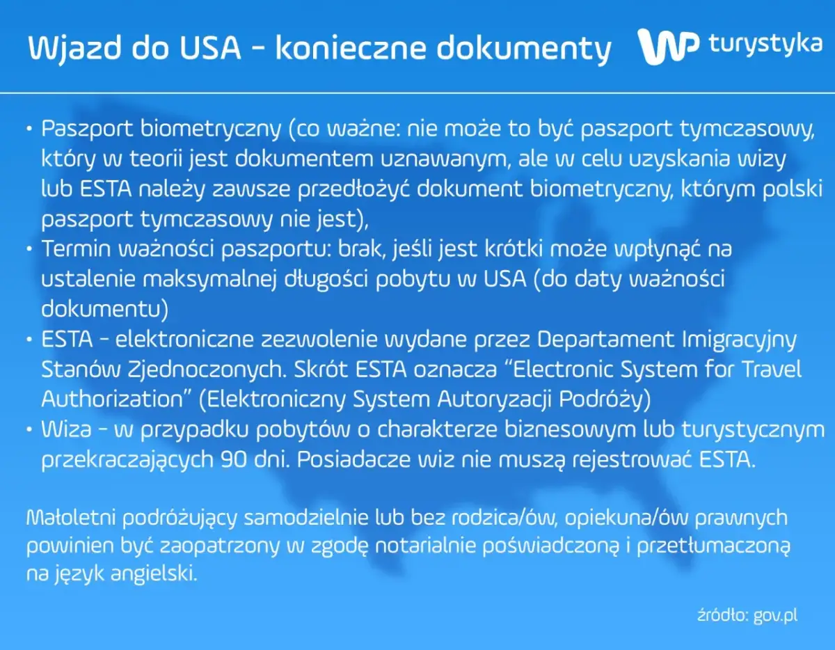 Czy w USA jest bezpiecznie? Rozwiewamy wątpliwości polskiego turysty