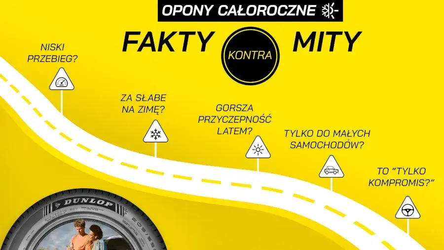 Kiedy zmienić opony na zimowe? Nie data, a 7°C! Fakty i mity