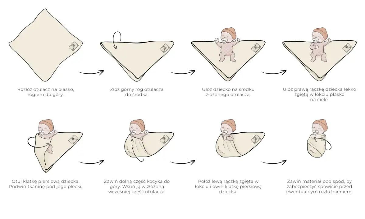 Wyprawka do żłobka: Lista "must-have" i praktyczne porady dla rodziców