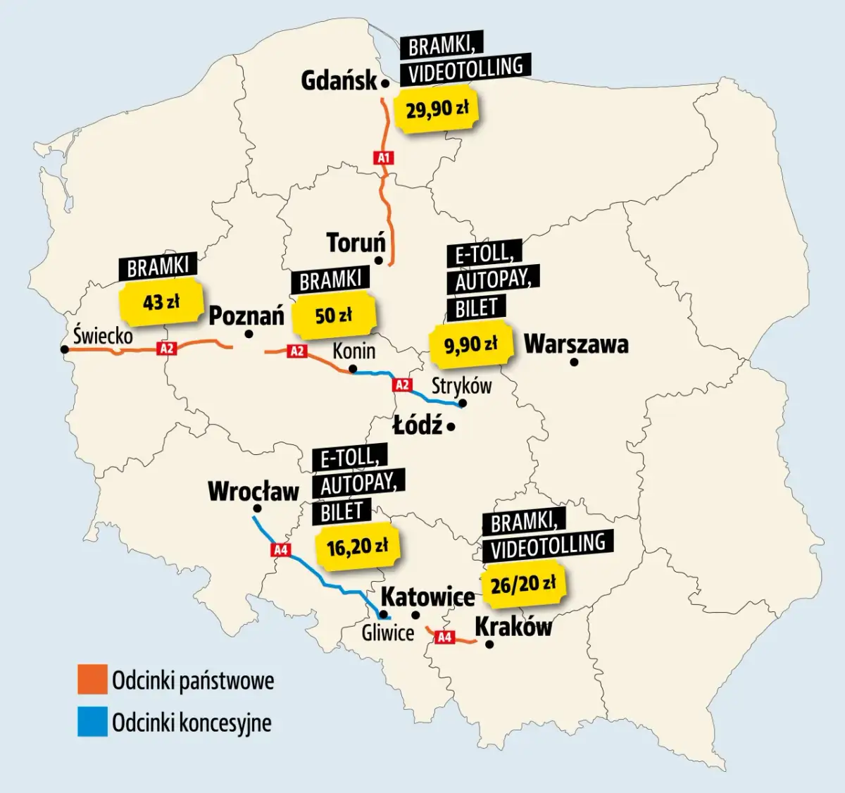 Warszawa-Kołobrzeg: Która trasa najszybsza, najtańsza, najlepsza?