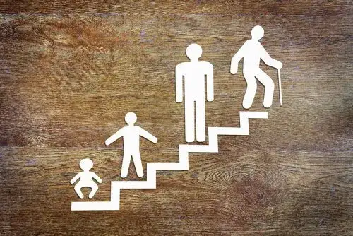 Do kiedy kształtuje się osobowość? Kluczowe etapy rozwoju osobowości