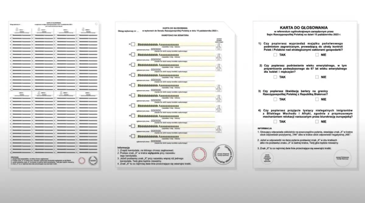 Czy można zrobić zdjęcie karty do głosowania? Oto co musisz wiedzieć