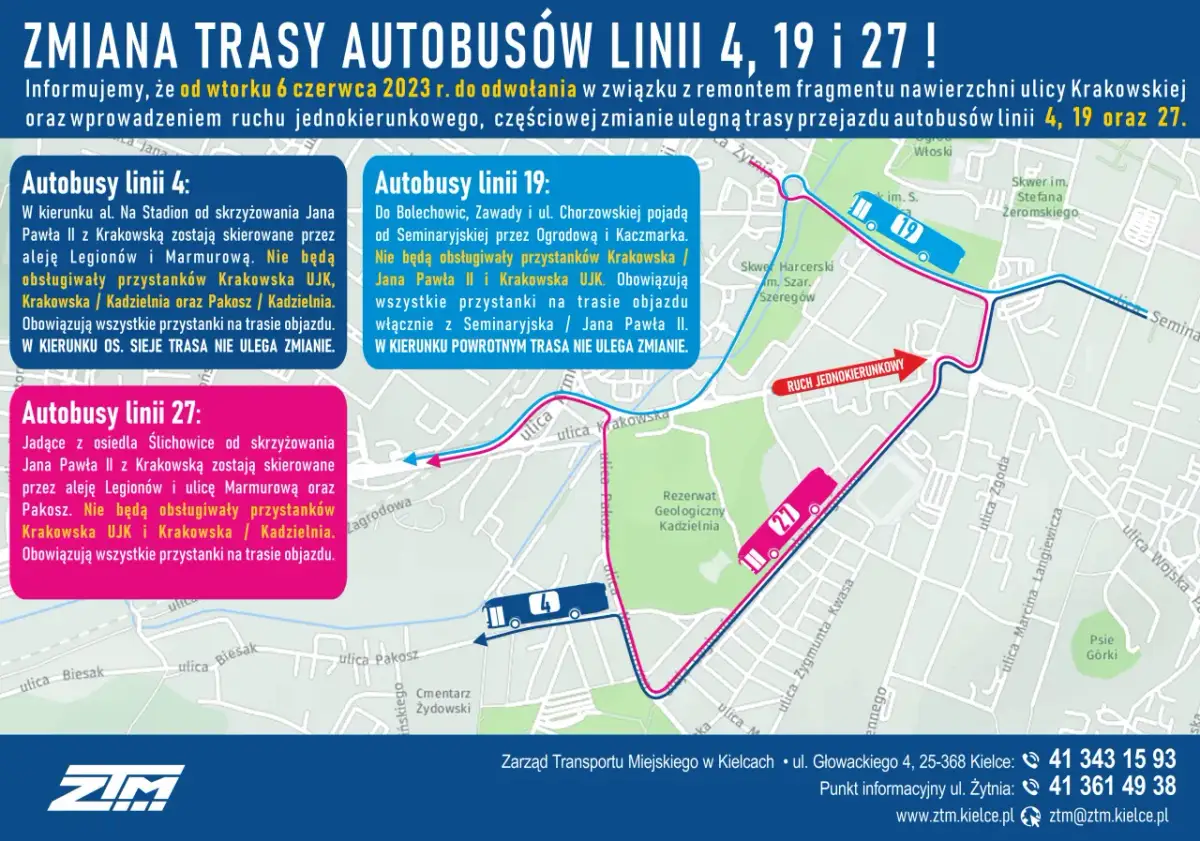 Rozkład jazdy autobusów Kielce: Jak sprawnie poruszać się po mieście?