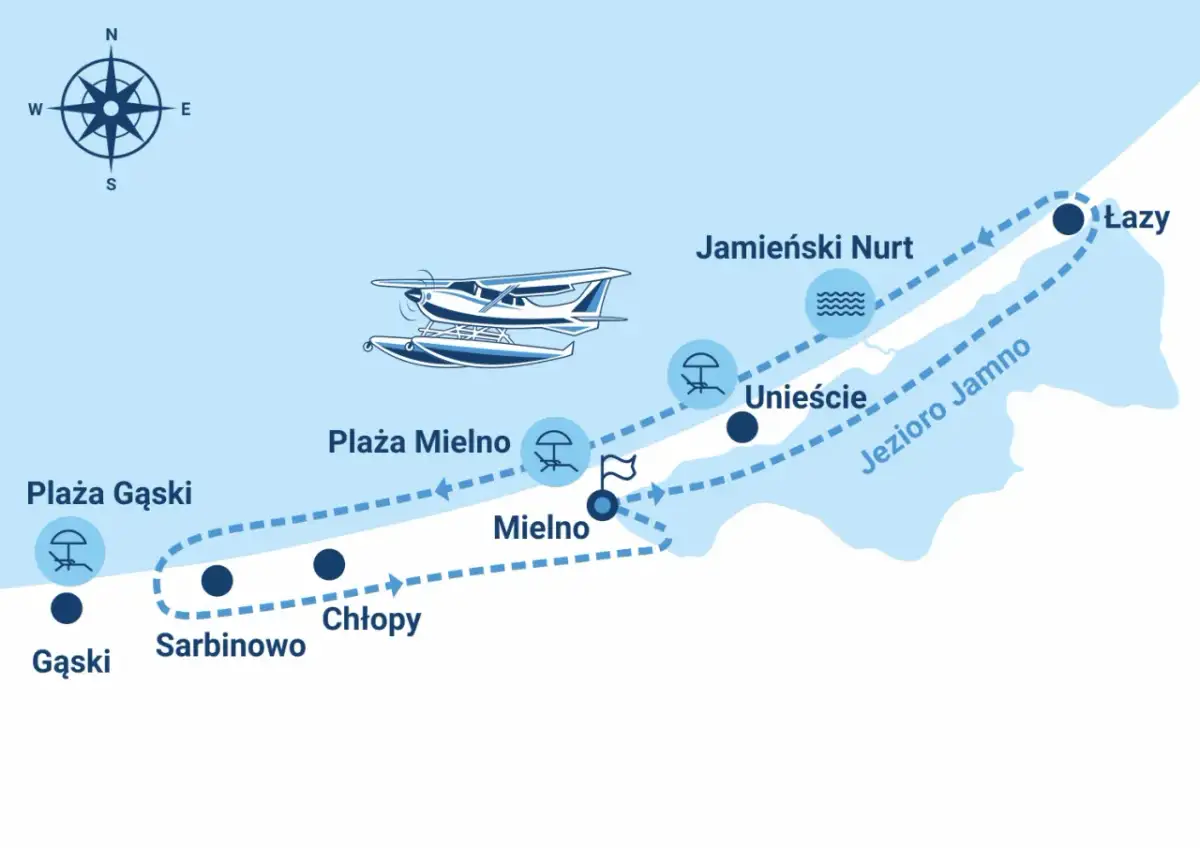 Ile km do Mielna? Sprawdź najkrótsze trasy i odległości z miast