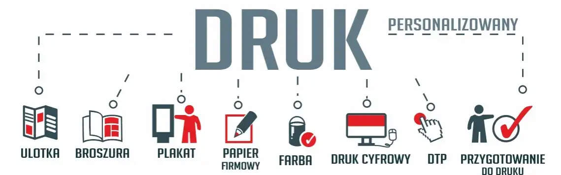 Jak pozyskać klienta do drukarni - skuteczne strategie, które działają