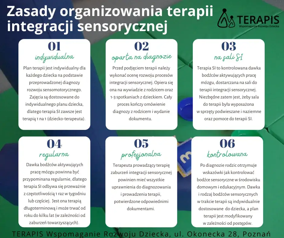 Przykładowa diagnoza integracji sensorycznej chomikuj – skuteczne metody oceny