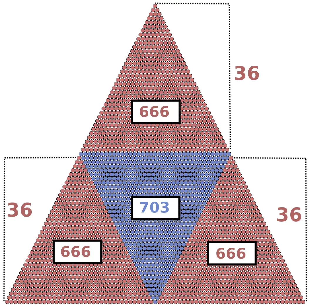 Co oznacza znak w matematyce? Zrozumienie symboli i ich znaczenia