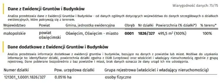 Jak sprawdzić działkę w ewidencji gruntów i uniknąć błędów w informacji