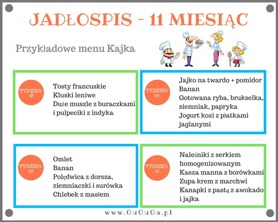 Dieta 11-miesięcznego dziecka: Co może jeść? Jadłospis i porady eksperta