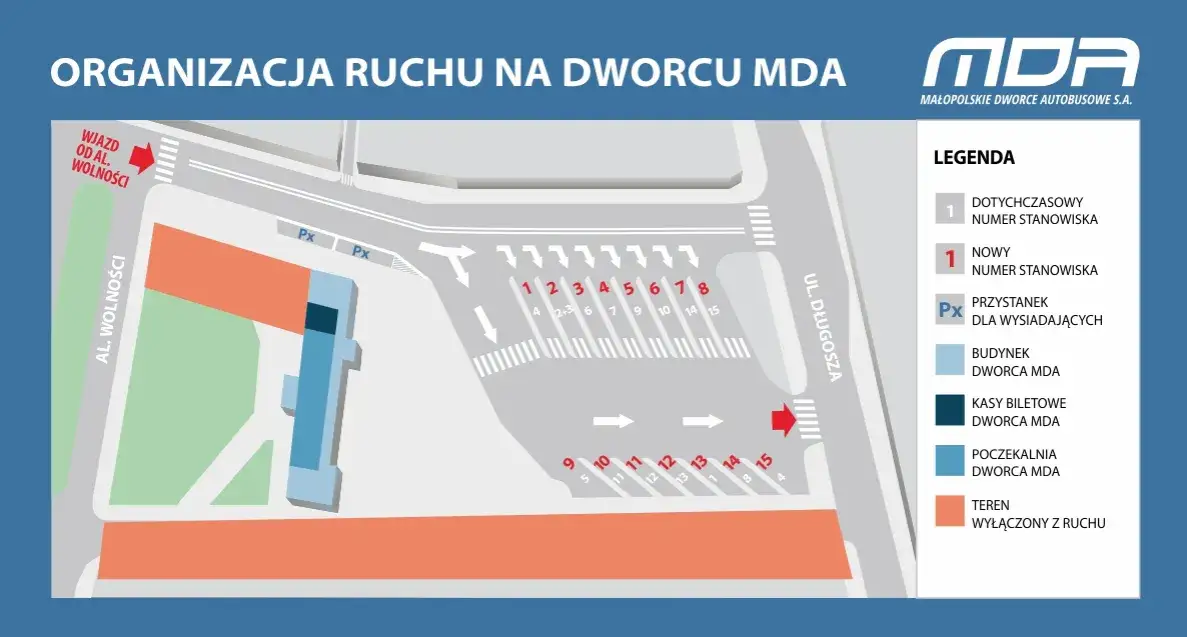 Bus Rzeszów-Kraków: Gdzie wysiądziesz? Adres MDA i stanowiska