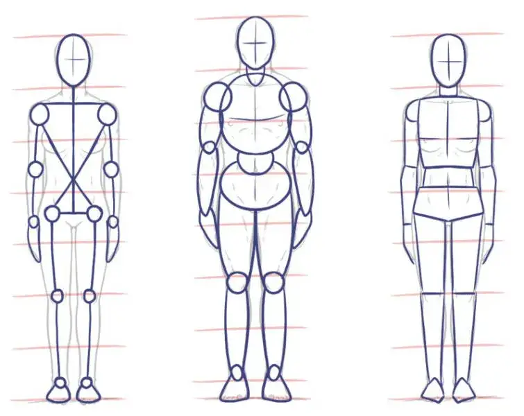 Mann zeichnen lernen: Einfache Anleitung für Anfänger