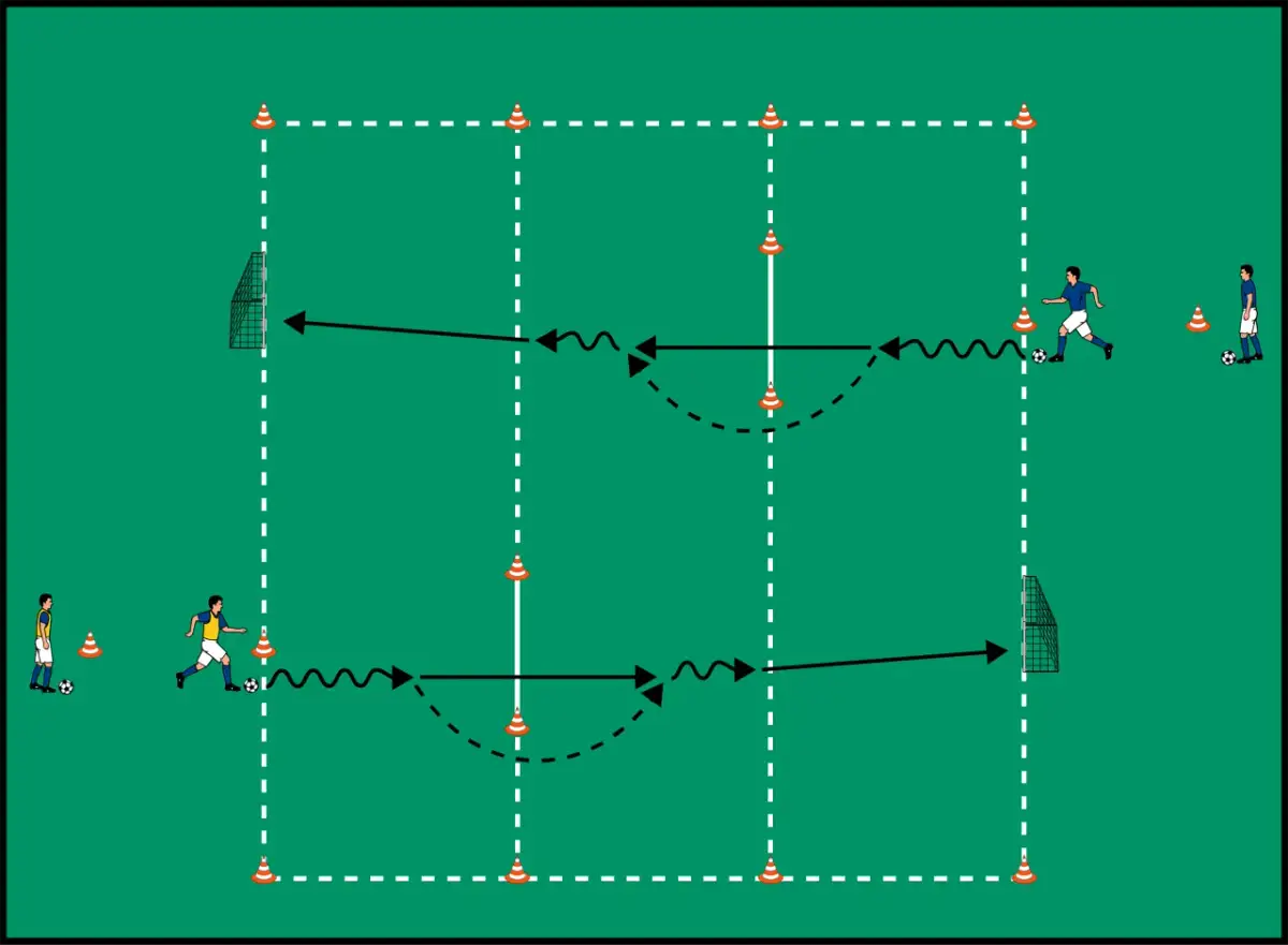 E-Jugend Training: Neue DFB-Formen & Top-Übungen für U10/U11