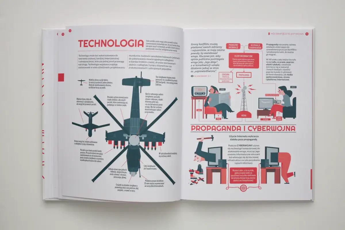 Co to jest wojna? Zrozum definicję i jej konsekwencje