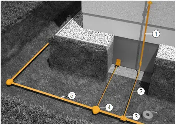 Uziemienie ile metrów? Kluczowe informacje o głębokości uziemienia