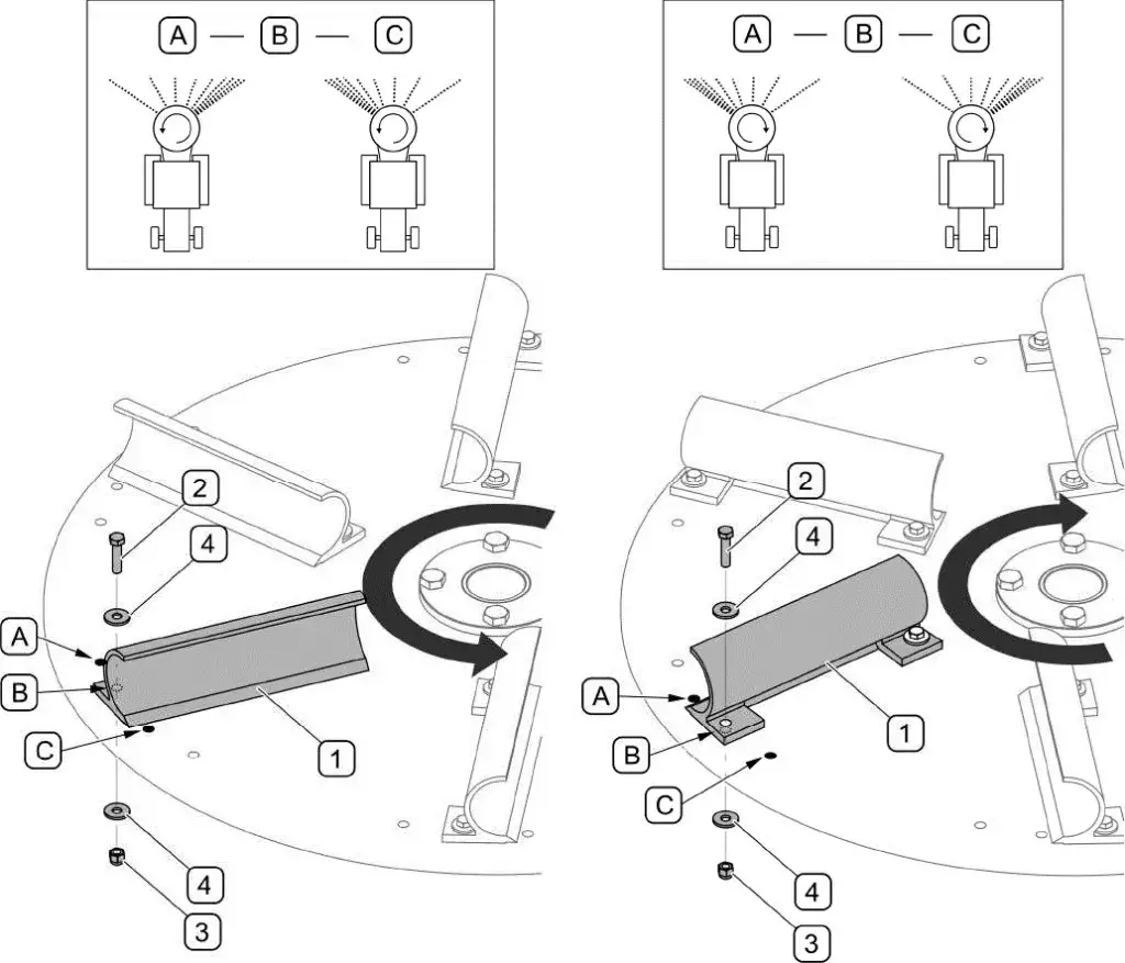Jak rozebrać rozsiewacz do nawozu lejek – proste kroki i porady