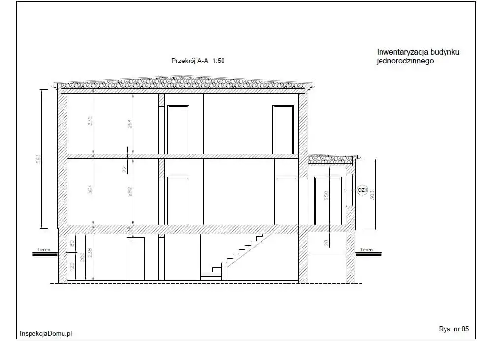 Ile kosztuje inwentaryzacja budynku? Poznaj ukryte koszty i ceny