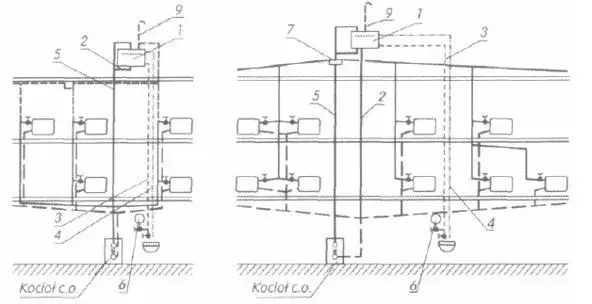 Jak działa centralne ogrzewanie w bloku i co powinieneś wiedzieć