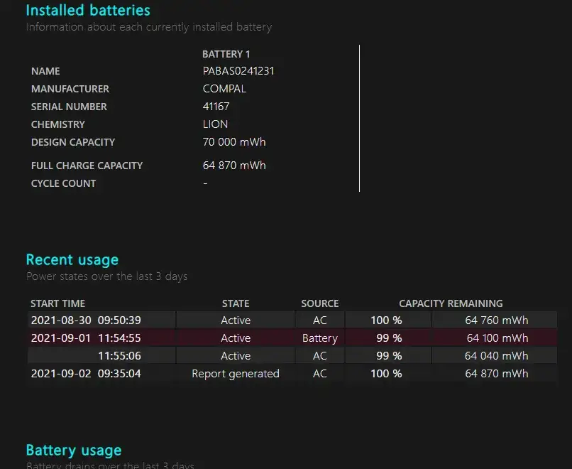 Jak sprawdzić pojemność baterii w laptopie i uniknąć problemów z wydajnością