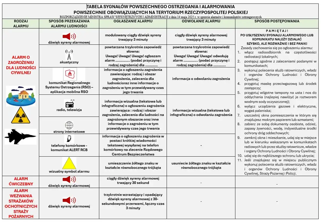 Jak długo boli ząb? Rozpoznaj sygnały alarmowe i uzyskaj ulgę