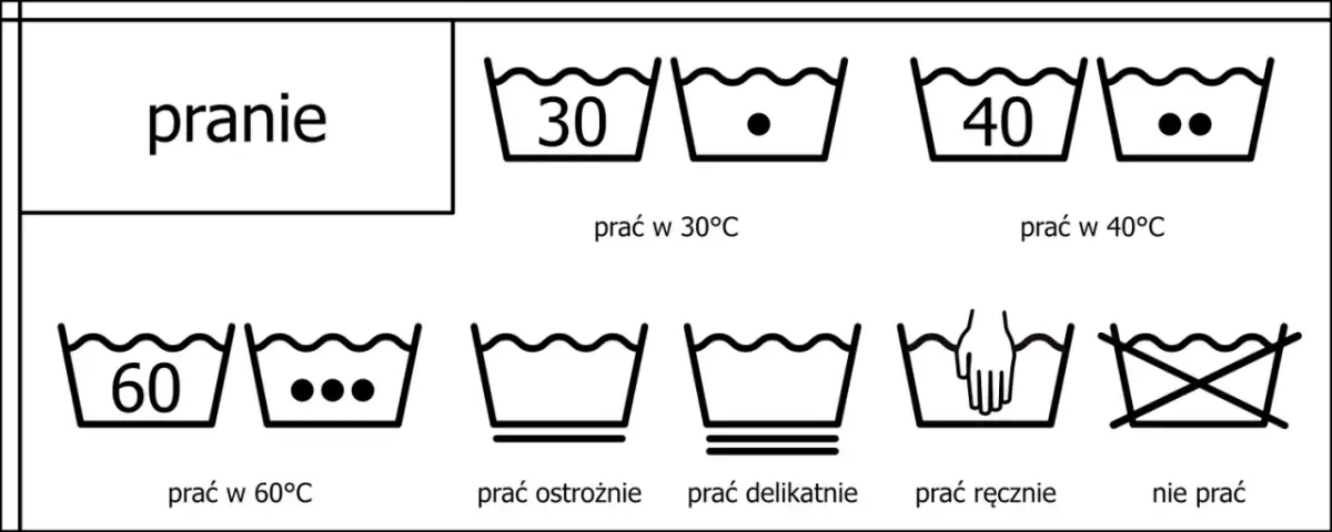 Co oznacza litera P na metce ubrania? Uniknij kosztownych błędów