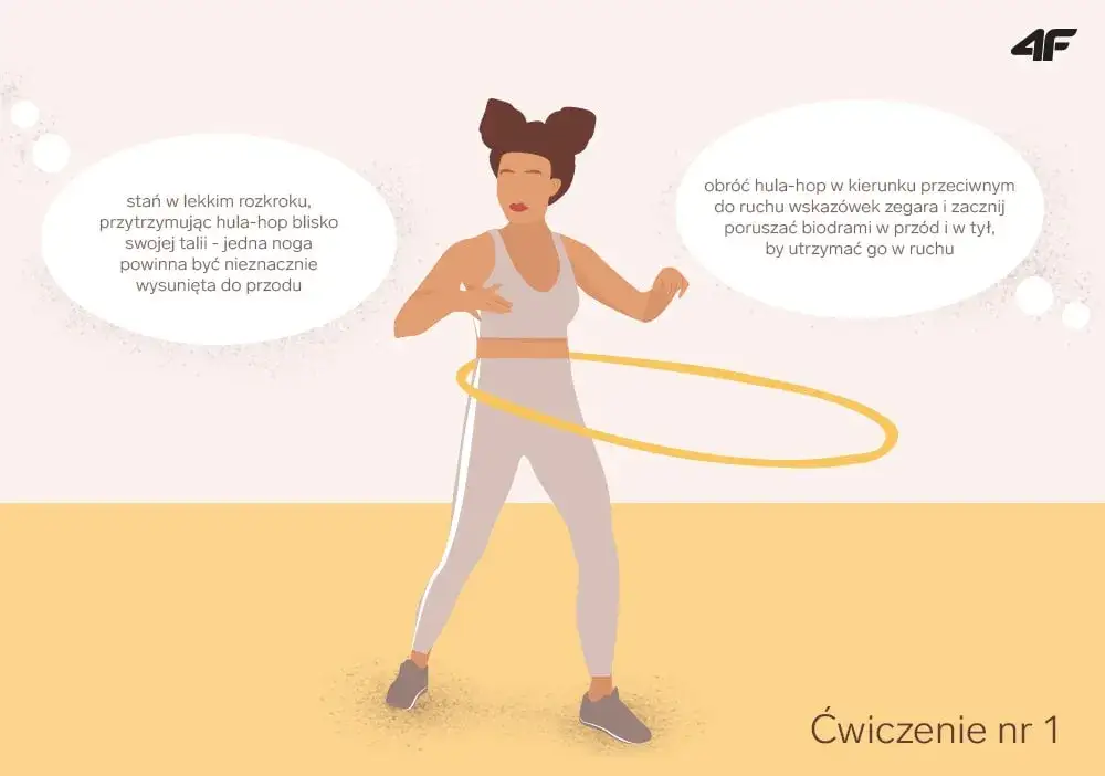 Hula hop: Jak ćwiczyć? Trik na talię osy i spalanie kalorii!