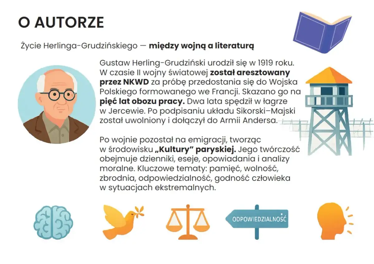 Gustaw Herling-Grudziński, autor opowiadający o innym świecie rozdziały, spędził 5 lat w łagrze. Jego twórczość to dzienniki, eseje, opowiadania.