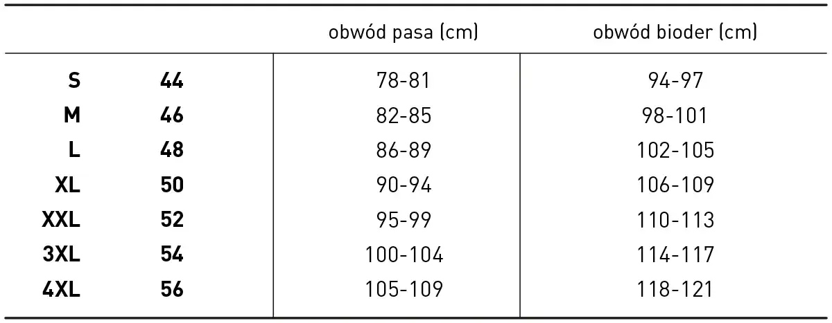 Rozmiar 2XL: Jaki to odpowiednik? Damski i męski przewodnik