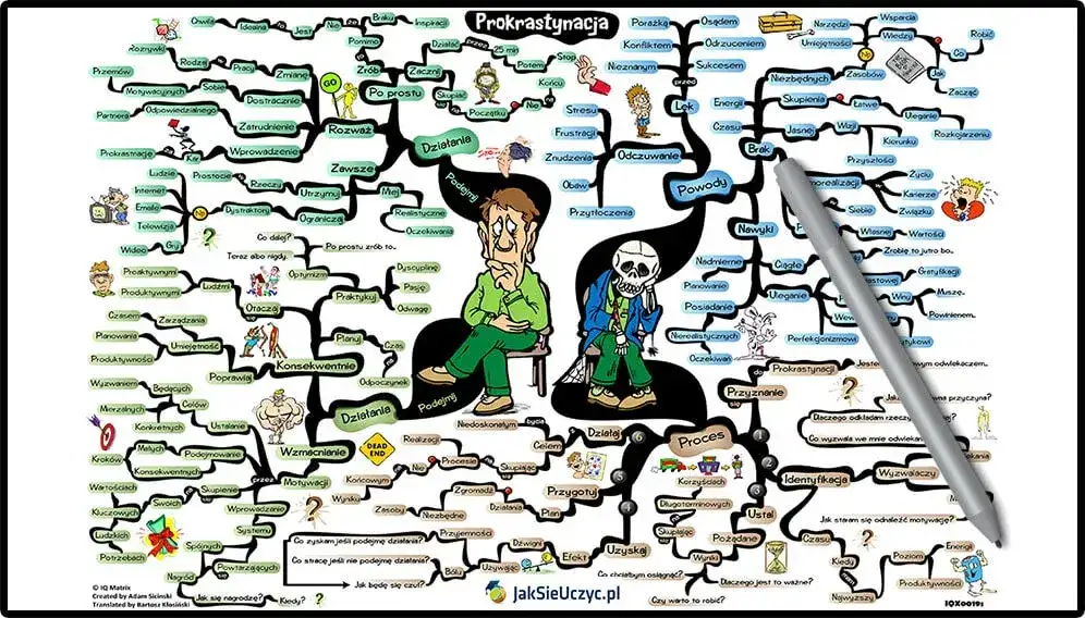 Jak struktura napędza motywację? Osiągnij cele bez prokrastynacji.