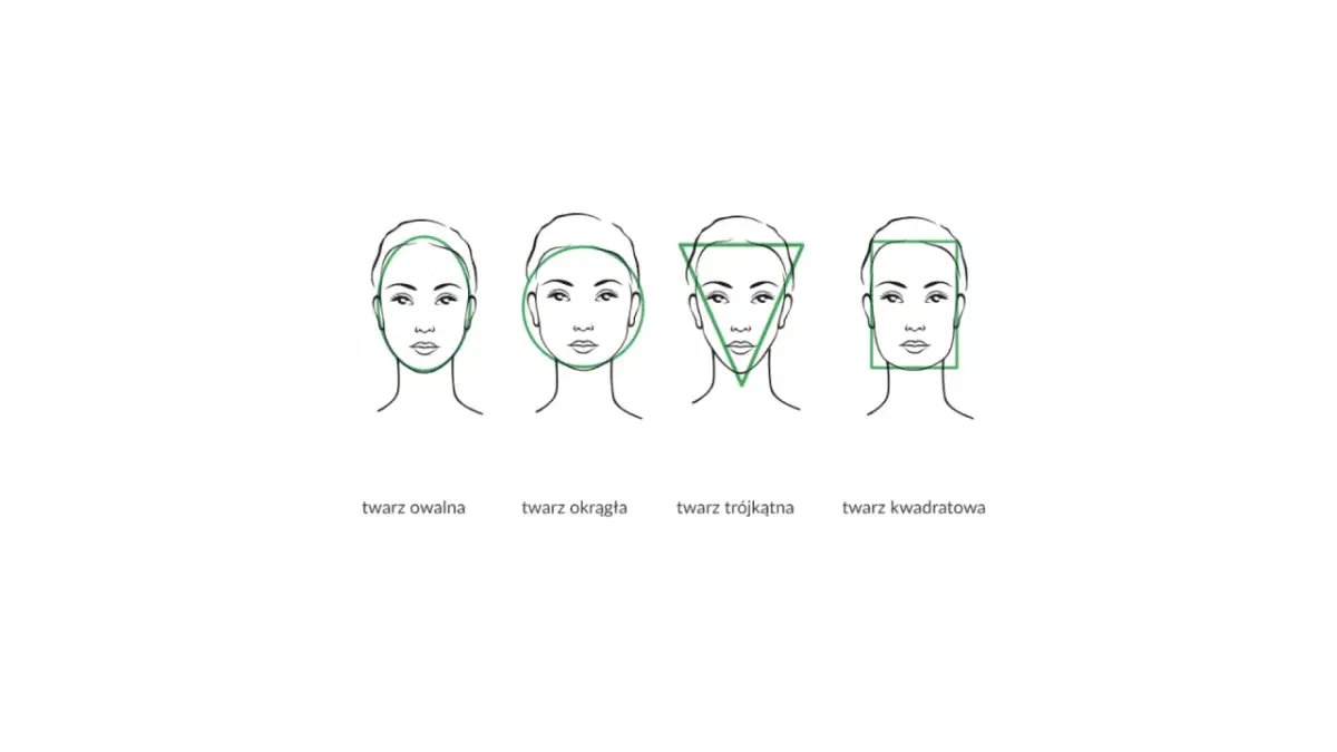 Jak dobrać kolczyki do kształtu twarzy? Poradnik Igi Sobczak