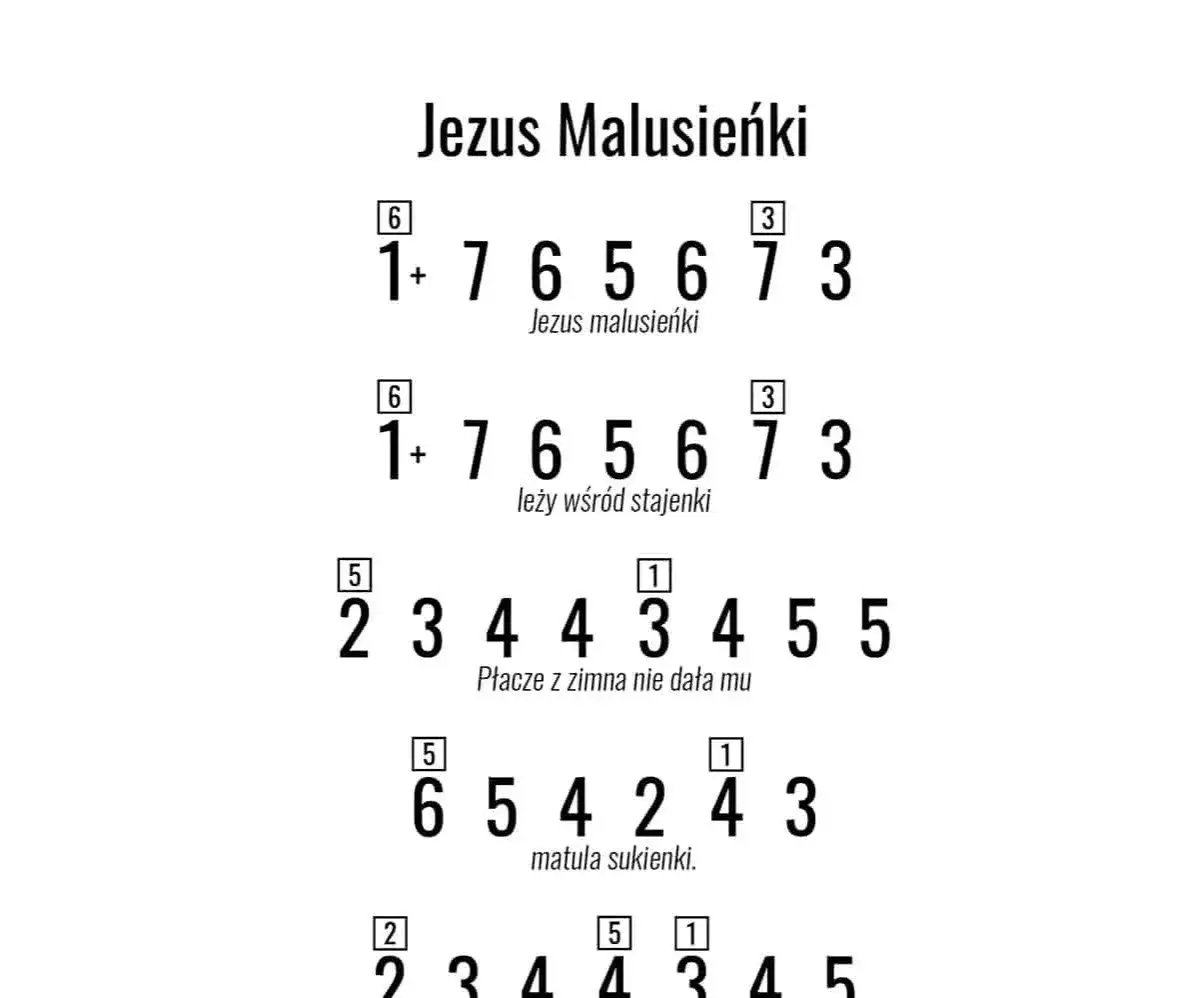 Jak zagrać kolędy na keyboardzie – proste kroki dla każdego