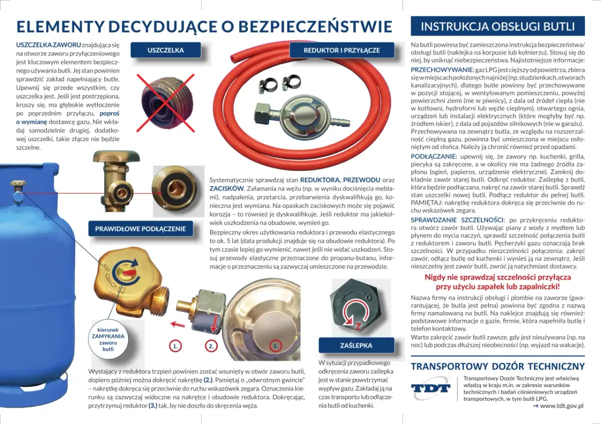 Czy LPG jest cięższy od powietrza? Poznaj zagrożenia i właściwości