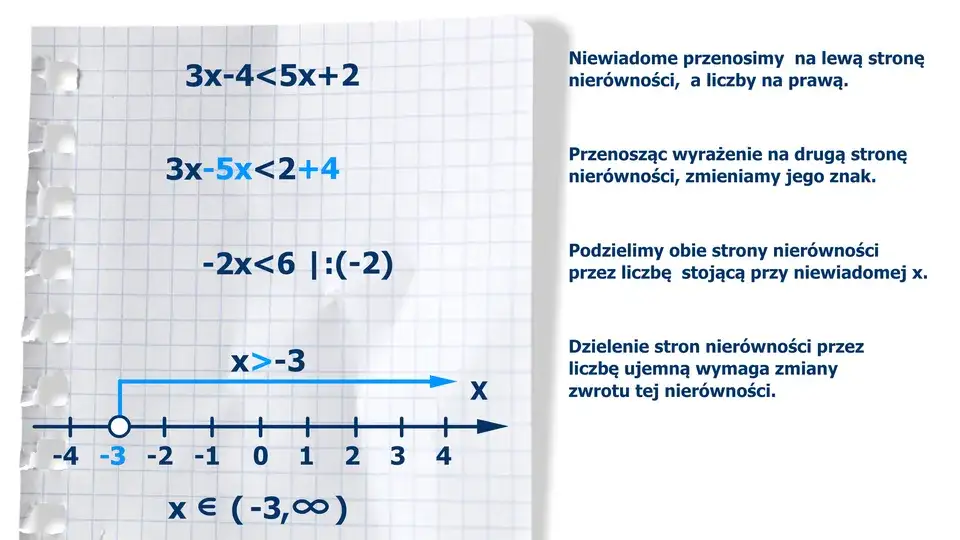Zero spełnia równanie? Sprawdź to! Poradnik krok po kroku
