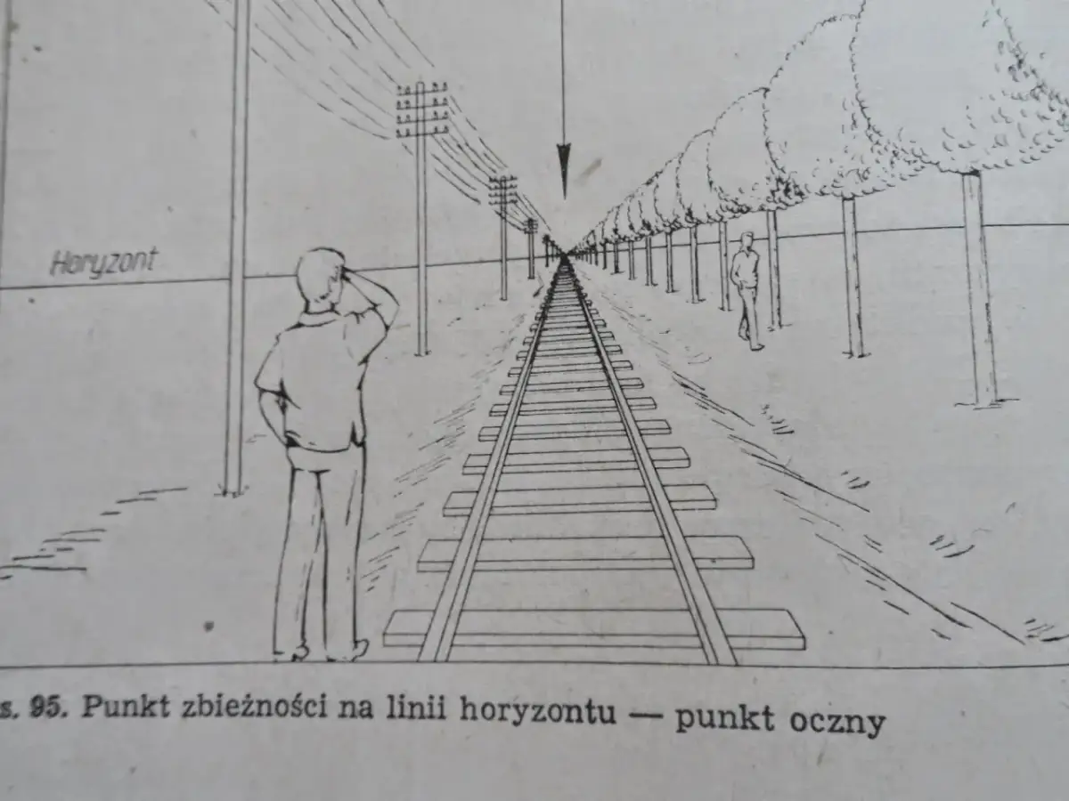 Perspektywa w malarstwie: Odkryj tajniki głębi i przestrzeni