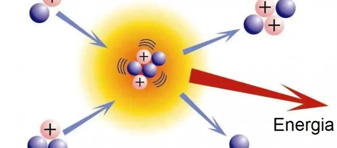 Jak powstał hel? Sekrety fuzji jądrowej i jego niezwykła historia