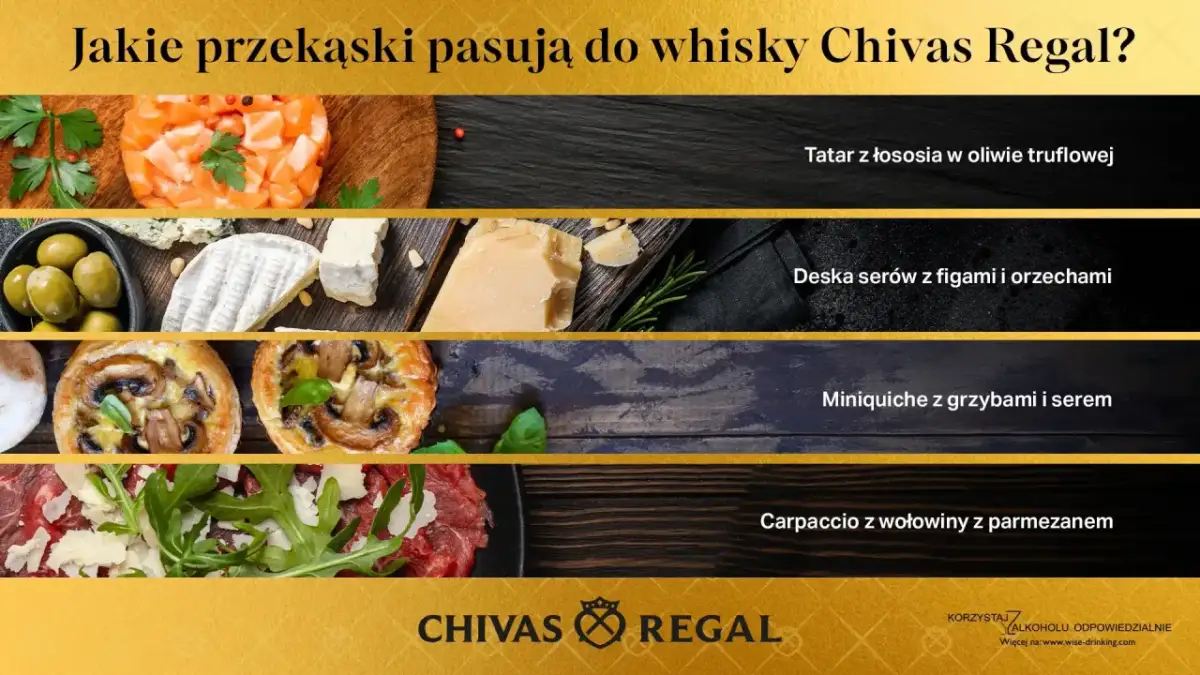 Tatar z łososia, deska serów, mini quiche z grzybami i carpaccio – oto propozycje, co jeść do whisky Chivas Regal.