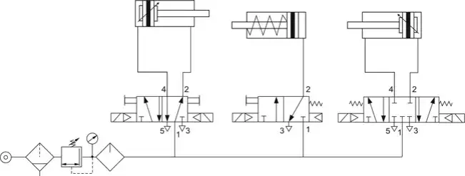 Zawór 3/2: Czym różni się zawór 3/2 od innych typów zaworów?