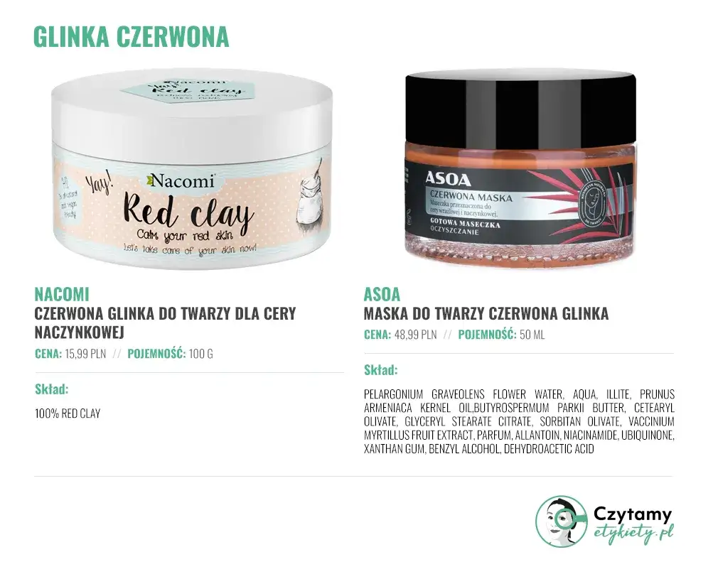 Glinka kosmetyczna: Jak dobrać idealny typ do Twojej cery? Poradnik