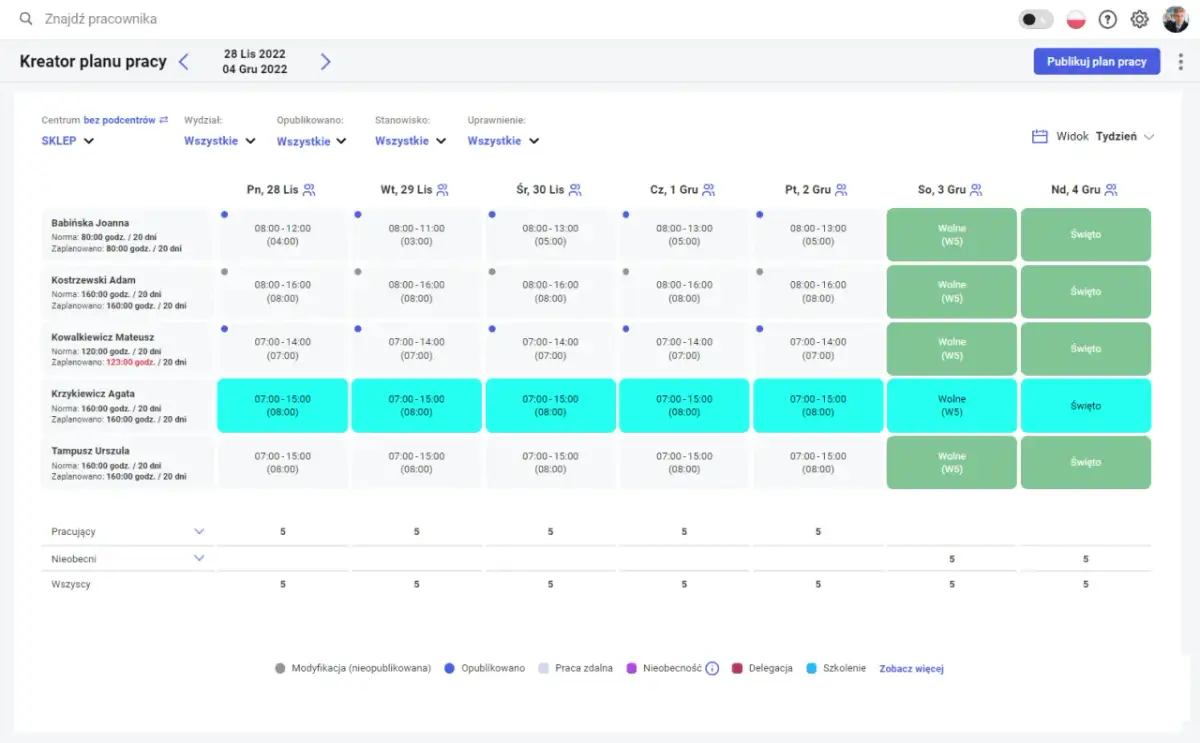 Uczeń-reemigrant: Jak stworzyć plan pracy? Gotowy wzór!
