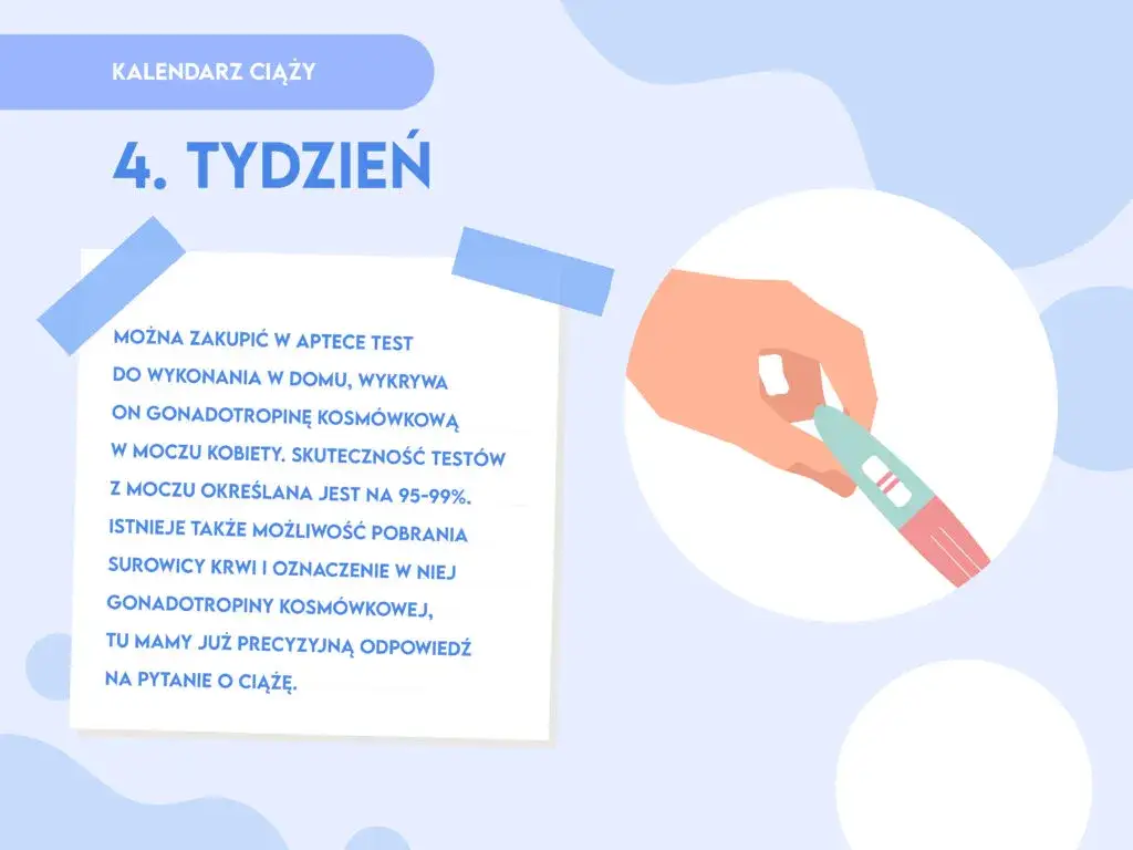 Czwarty tydzień ciąży objawy – co powinno Cię zaniepokoić?