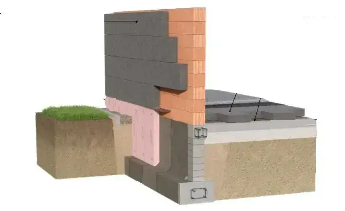 Jak ocieplić fundament - skuteczne metody na ochronę przed zimnem i wilgocią