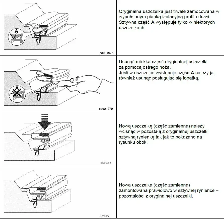 Jak zamontować uszczelkę do drzwi: prosty sposób na skuteczne uszczelnienie