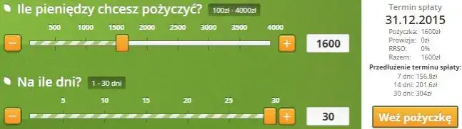 Pożyczki jak Vivus – najlepsze alternatywy z atrakcyjnymi warunkami