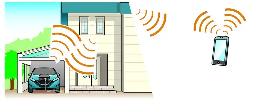 Jak sprawdzić stan baterii nissan leaf, aby uniknąć problemów z zasięgiem