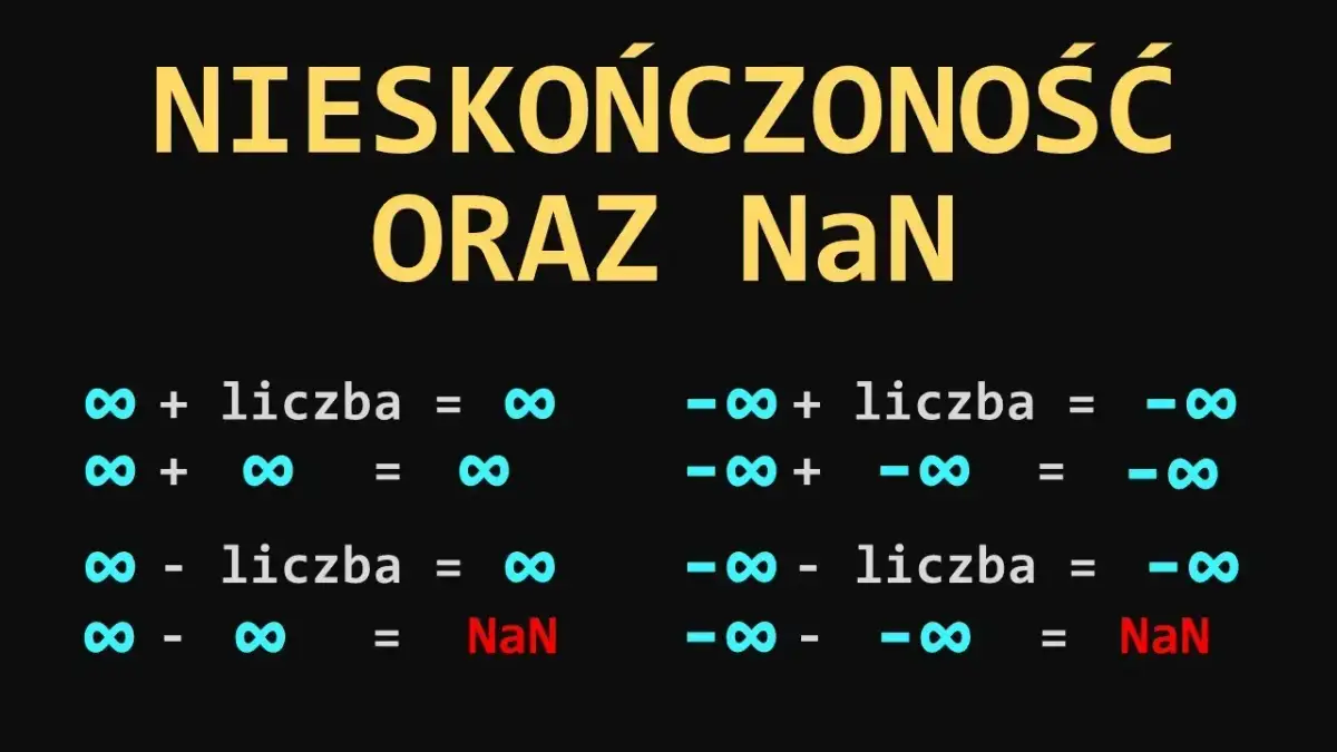 Znak nieskończoności w matematyce: co musisz wiedzieć o nim?
