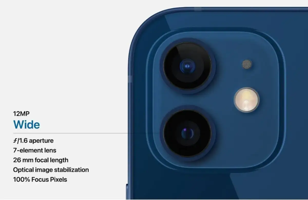 Iphone 12 aparat ile pikseli - Jakie ma możliwości fotograficzne?