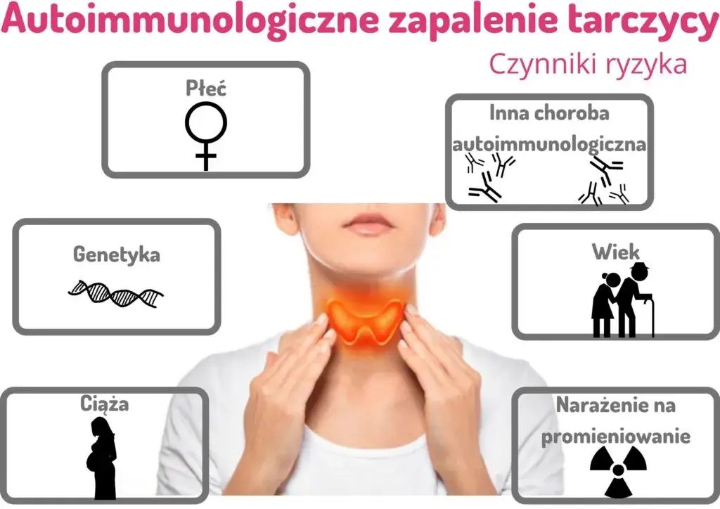Wysokie anty-TG: Czy tarczyca woła o pomoc? Objawy i leczenie